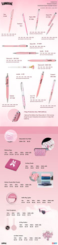 Breast Cancer Awareness Items