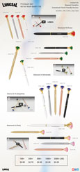 Colored Diamond Pens