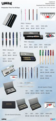 New Classic Pen Sets