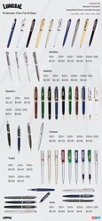 Premium Pen Collection 
