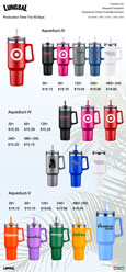 Stanley-Style Tumblers