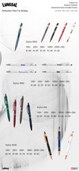 New Soft Touch Stylus Pens