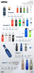 Metal Bottles