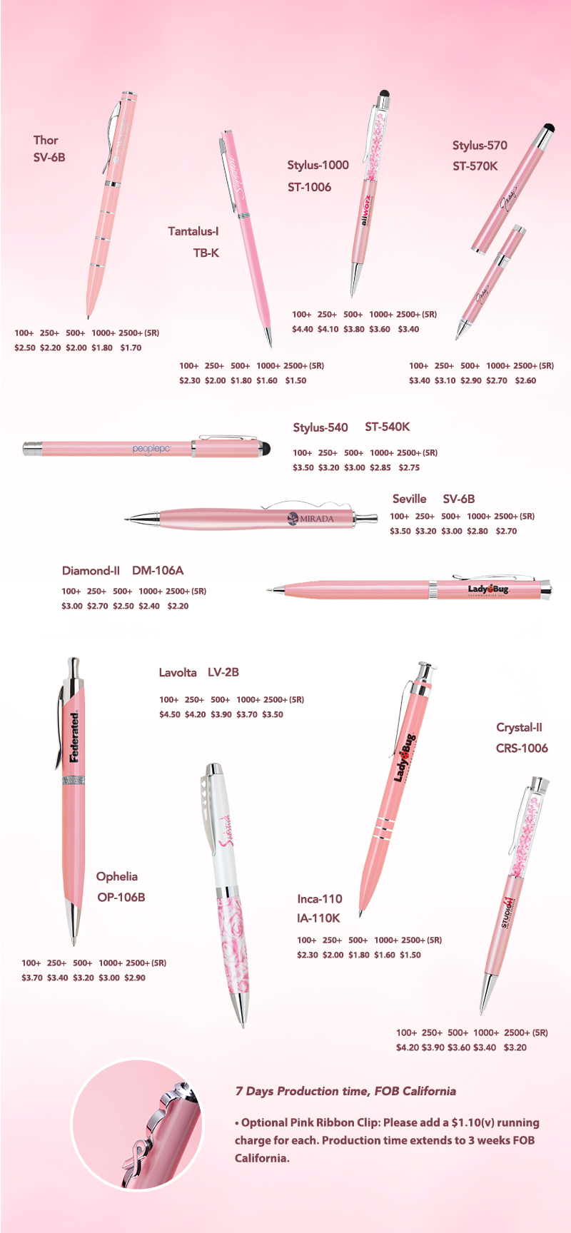 Lungsal's Breast Cancer Awareness Pens