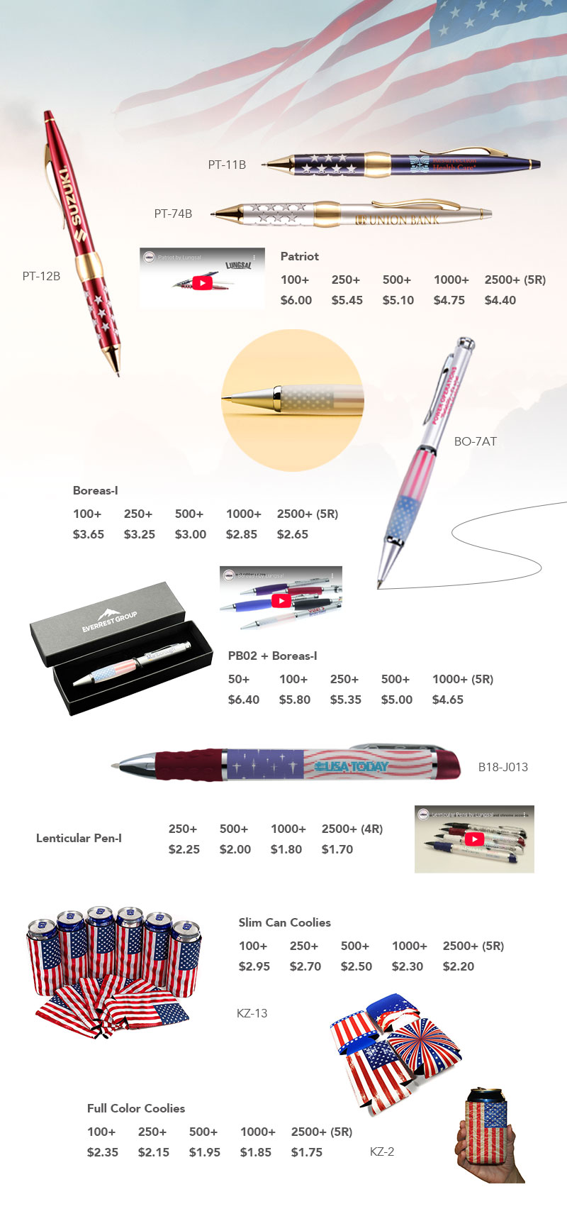 4th of July Products