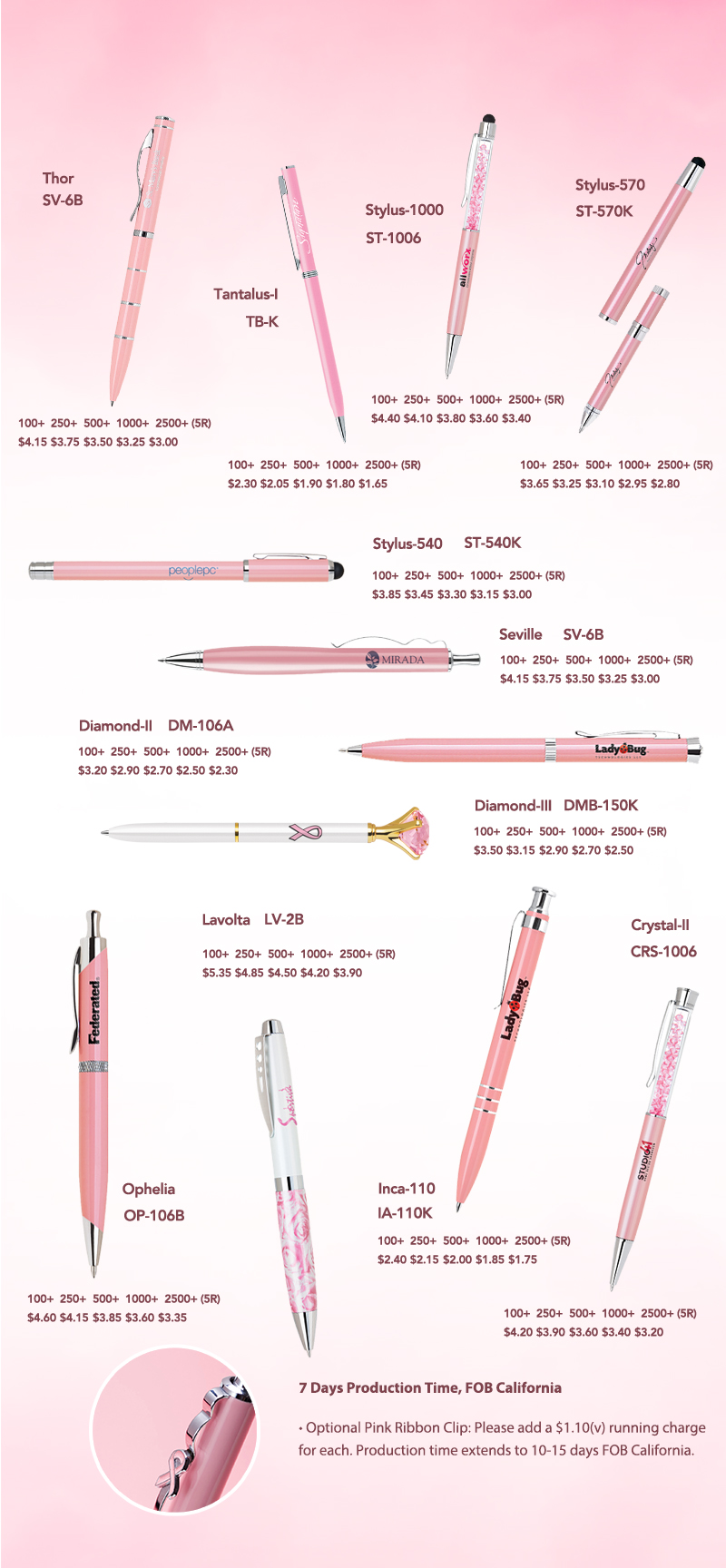 Lungsal's Breast Cancer Awareness Pens