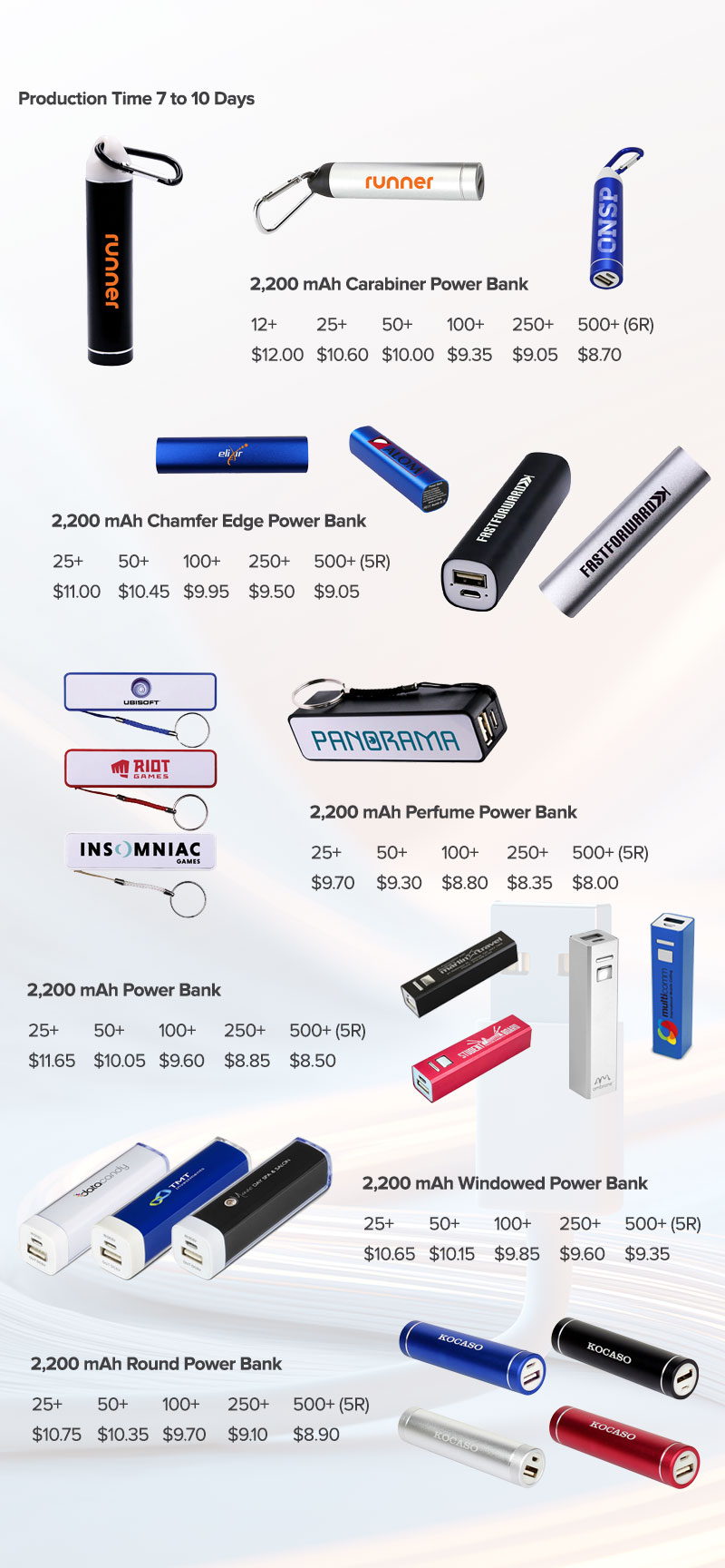 Lungsal's Economical Power Banks