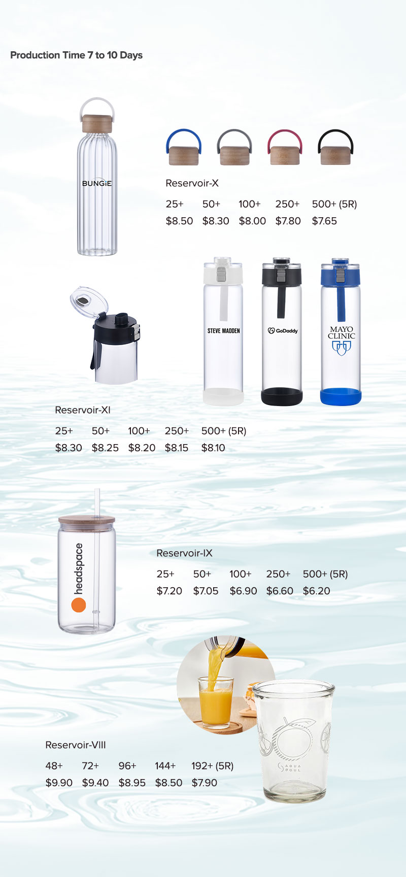 Lungsal's New Glass Drinkware Collection