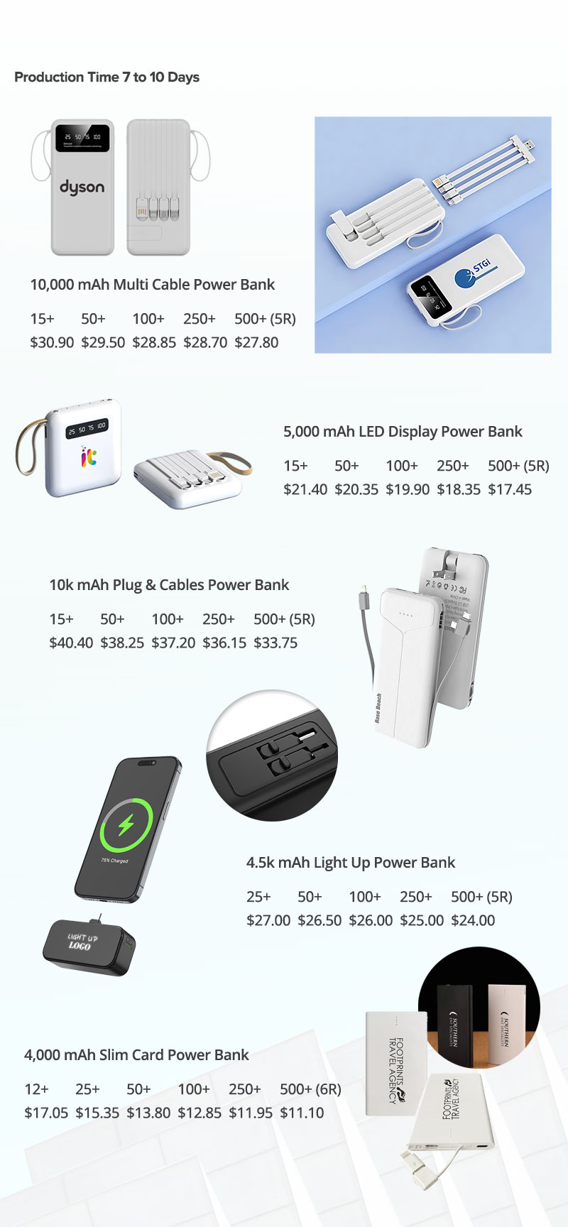 Lungsal's Power Banks with Built In Cables