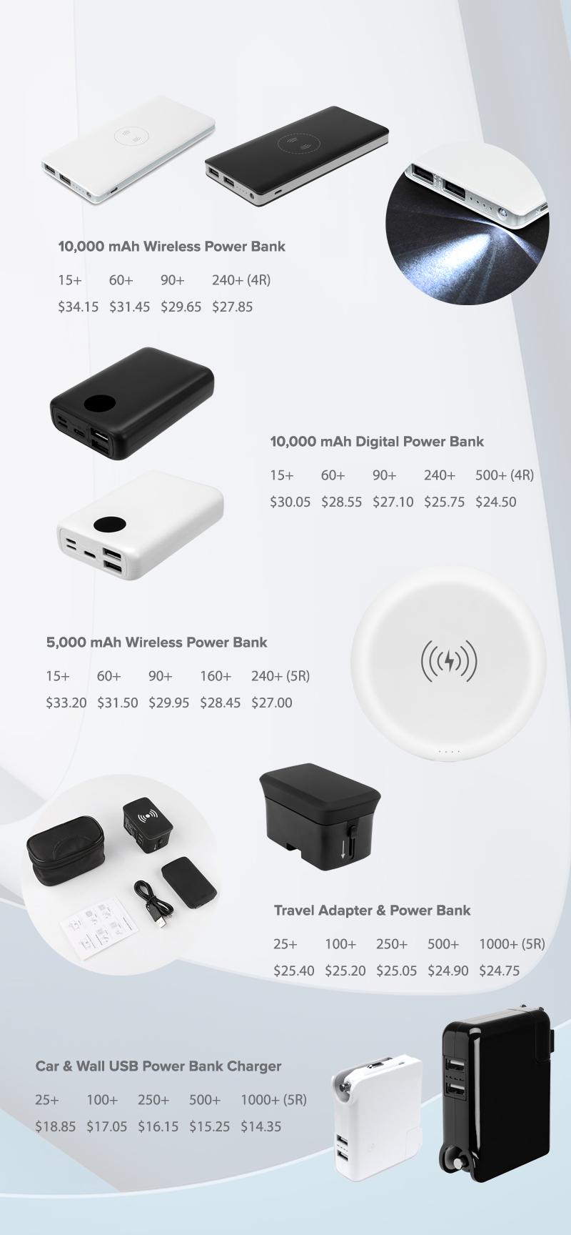 Lungsal's Power Banks