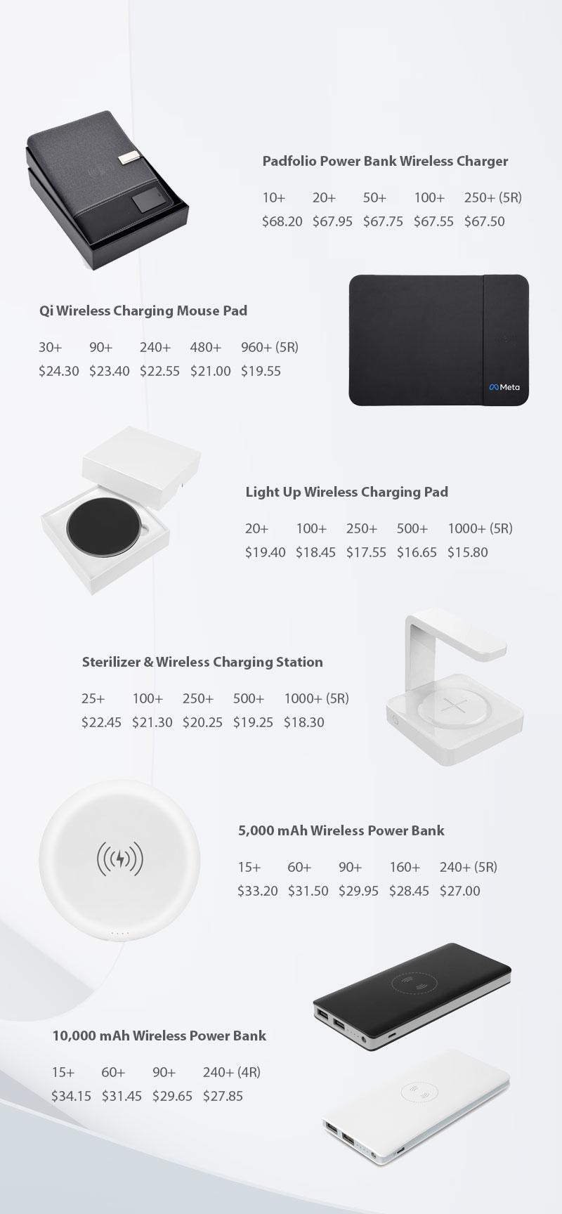 Lungsal's Wireless Chargers