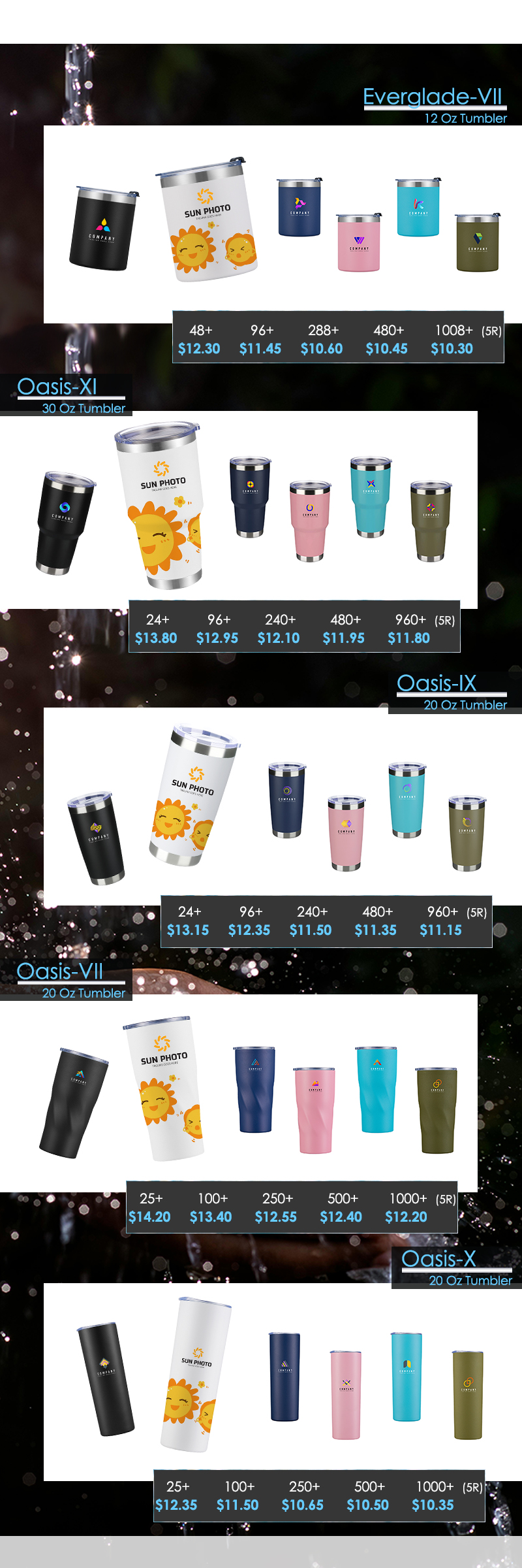 Lungsal's New Yeti Style Tumblers