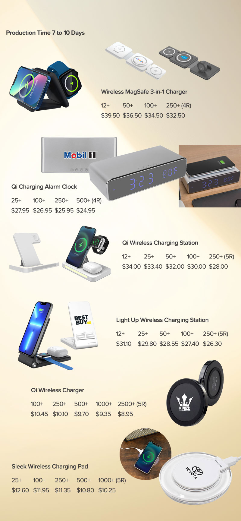 Lungsal's Wireless Chargers